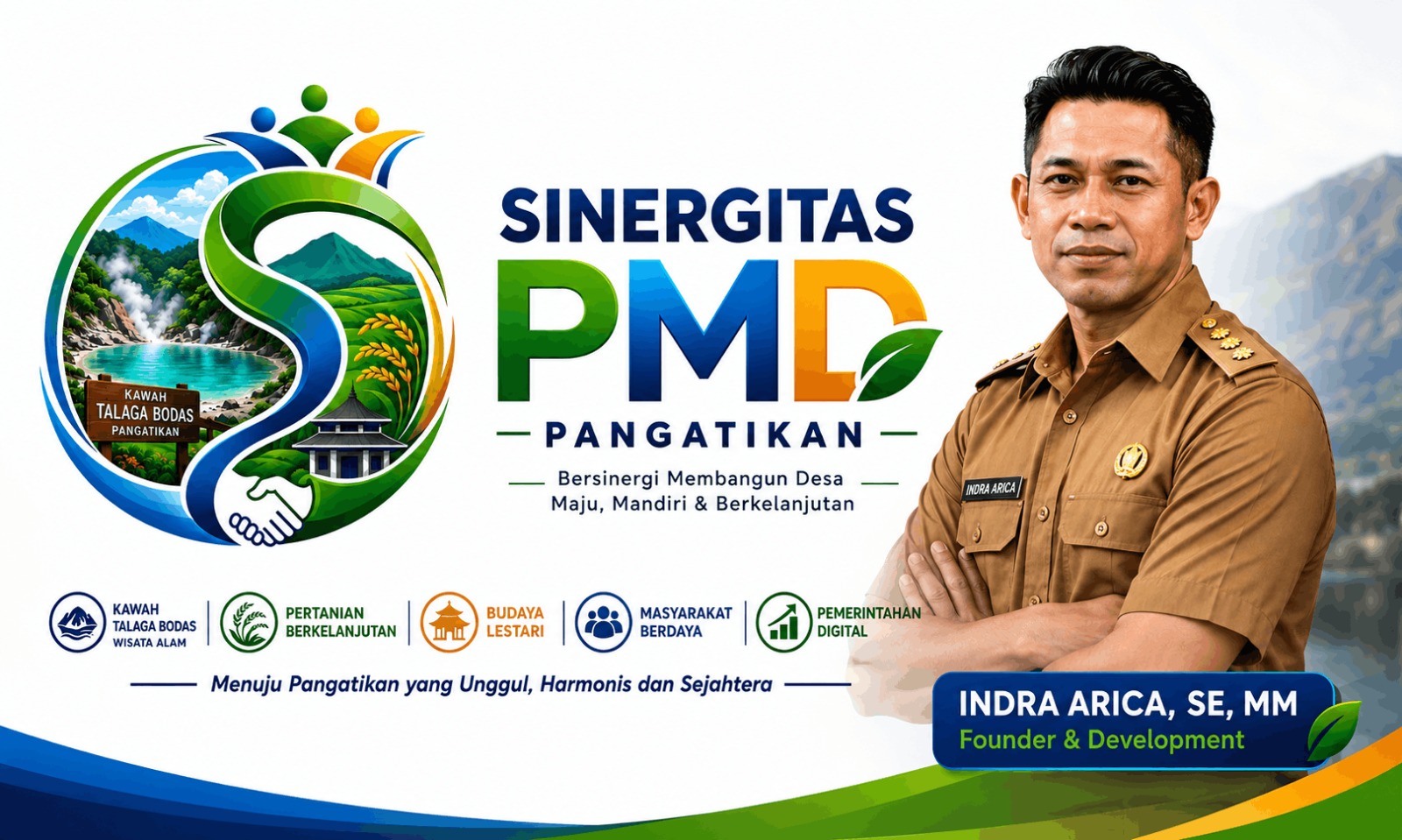 Tiga Inovasi Digital Lahir Dalam Satu Bulan, Pelayanan Kecamatan Pangatikan Didorong Makin Terintegrasi