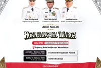 KDM Dorong Pangandaran Kembangkan Karakter Seni Seperti Bali.