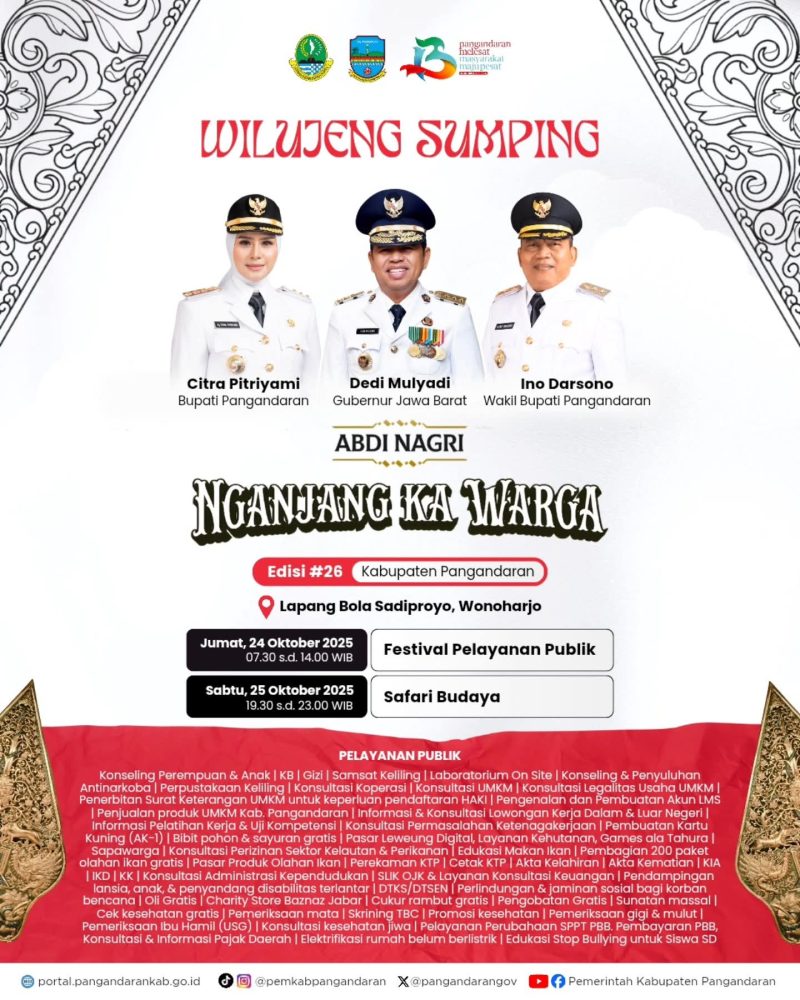 KDM Dorong Pangandaran Kembangkan Karakter Seni Seperti Bali.