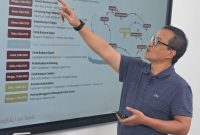 Iendra Sofyan, Kepala Dinas Pariwisata dan Kebudayaan Provinsi Jawa Barat.